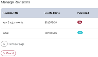 Screenshot of the Training Revision Management screen in Team Fabric.